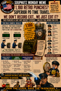 A satirical SoupNutz meme shows Superior PD time-travel claims, 1,180 retro punches, a two-punch rule, and brass reality-check graphics across multiple panels.